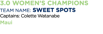3 0 WoMen s Champions Team Name: Sweet Spots Captains: Colette Watanabe Maui