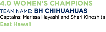 4 0 WoMen s Champions Team Name: BH Chihuahuas Captains: Marissa Hayashi and Sheri Kinoshita East Hawaii