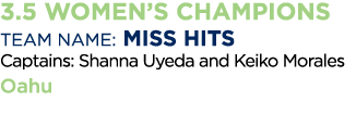3 5 WoMen s Champions Team Name: Miss Hits Captains: Shanna Uyeda and Keiko Morales Oahu