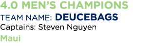 4 0 Men s Champions Team Name: Deucebags Captains: Steven Nguyen Maui
