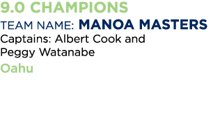 9 0 Champions Team Name: Manoa Masters Captains: Albert Cook and Peggy Watanabe Oahu