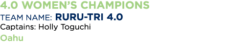 4 0 WoMen s Champions Team Name: Ruru-Tri 4 0 Captains: Holly Toguchi Oahu