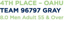 4th Place   Oahu Team 96797 Gray 8 0 Men Adult 55 & Over 