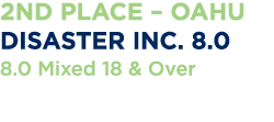 2nd Place   Oahu Disaster Inc  8 0 8 0 Mixed 18 & Over