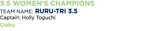 3 5 WoMen s Champions Team Name: Ruru-Tri 3 5 Captain: Holly Toguchi Oahu
