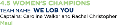 4 5 WoMen s Champions Team Name: We Lob You Captains: Caroline Walker and Rachel Christopher Maui