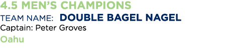 4 5 Men s Champions Team Name: Double Bagel Nagel Captain: Peter Groves Oahu