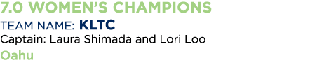 7 0 WoMen s Champions Team Name: KLTC Captain: Laura Shimada and Lori Loo Oahu