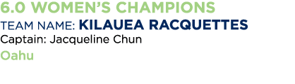 6 0 WoMen s Champions Team Name: Kilauea Racquettes Captain: Jacqueline Chun Oahu