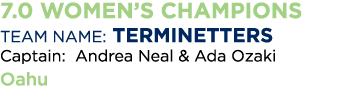7 0 WoMen s Champions Team Name: Terminetters Captain: Andrea Neal & Ada Ozaki Oahu
