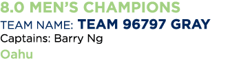 8 0 Men s Champions Team Name: Team 96797 Gray Captains: Barry Ng Oahu