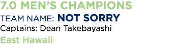 7 0 Men s Champions Team Name: NOT Sorry Captains: Dean Takebayashi East Hawaii