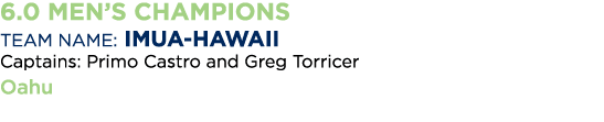 6 0 Men s Champions Team Name: Imua-Hawaii Captains: Primo Castro and Greg Torricer Oahu